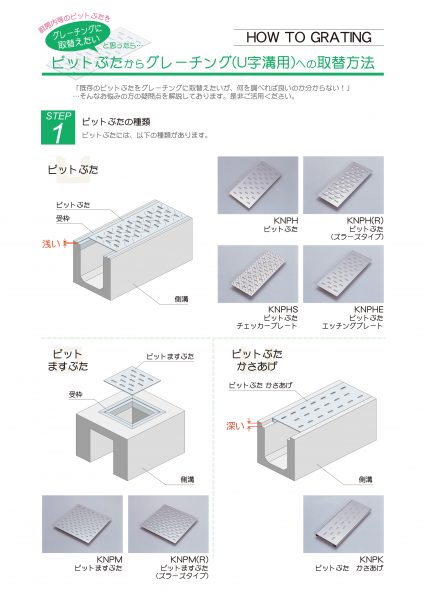 グレーチングの株式会社カワグレ | あなたが解決したいプランニングを 